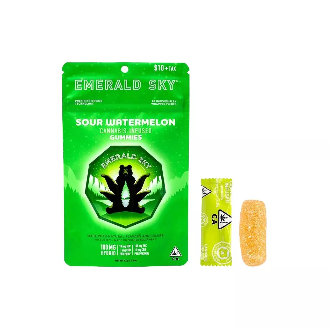 Product view 2