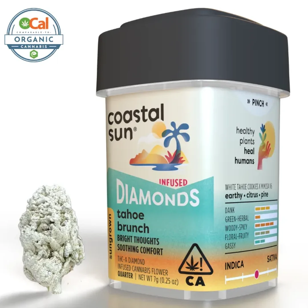 TAHOE BRUNCH INFUSED 7G