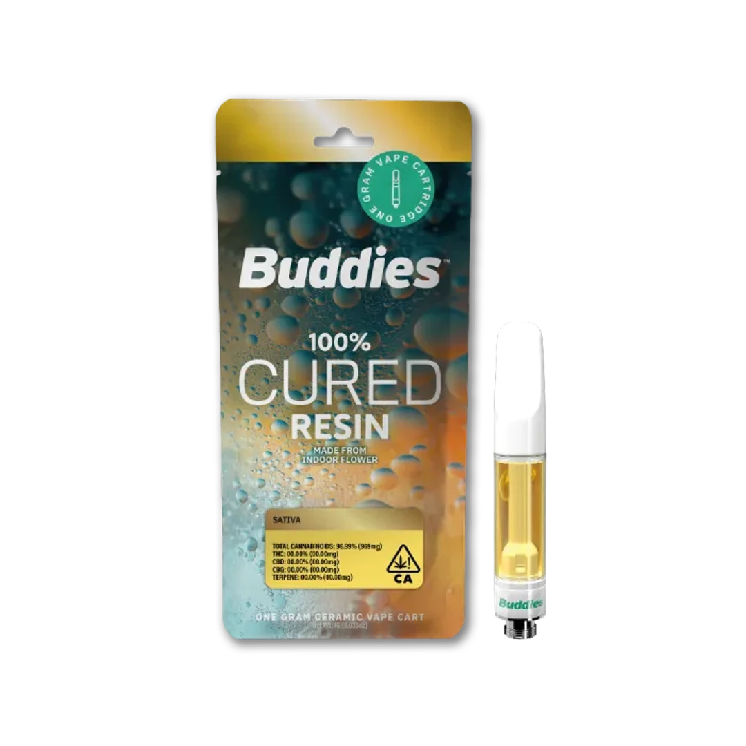 GG-48 CURED RESIN CARTRIDGE 1G