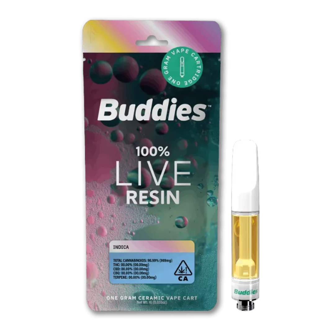 Purple Panties Live Resin Cartridge 1G