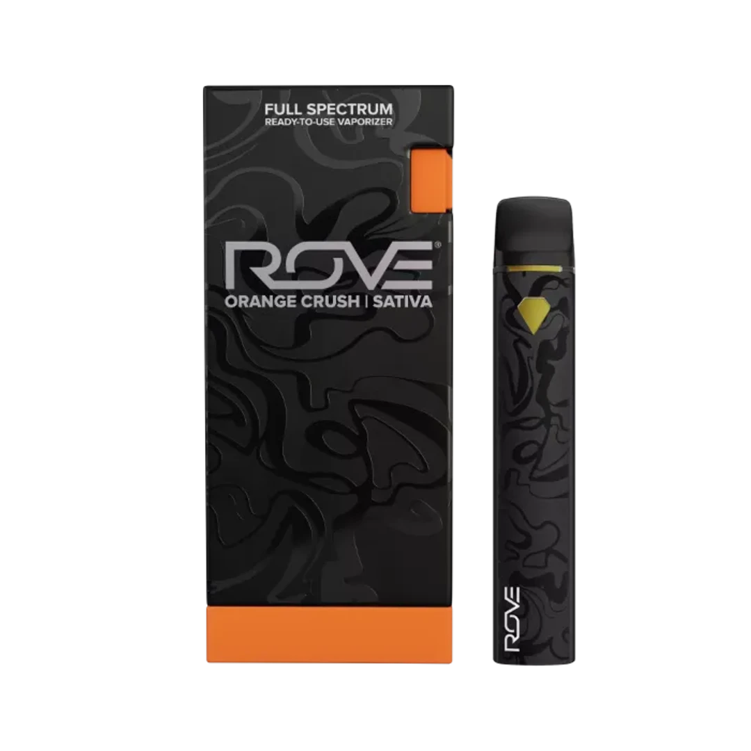 ORANGE CRUSH READY TO USE 1G