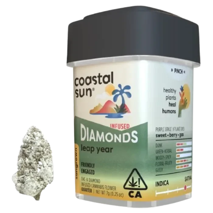 LEAP YEAR INFUSED 7G