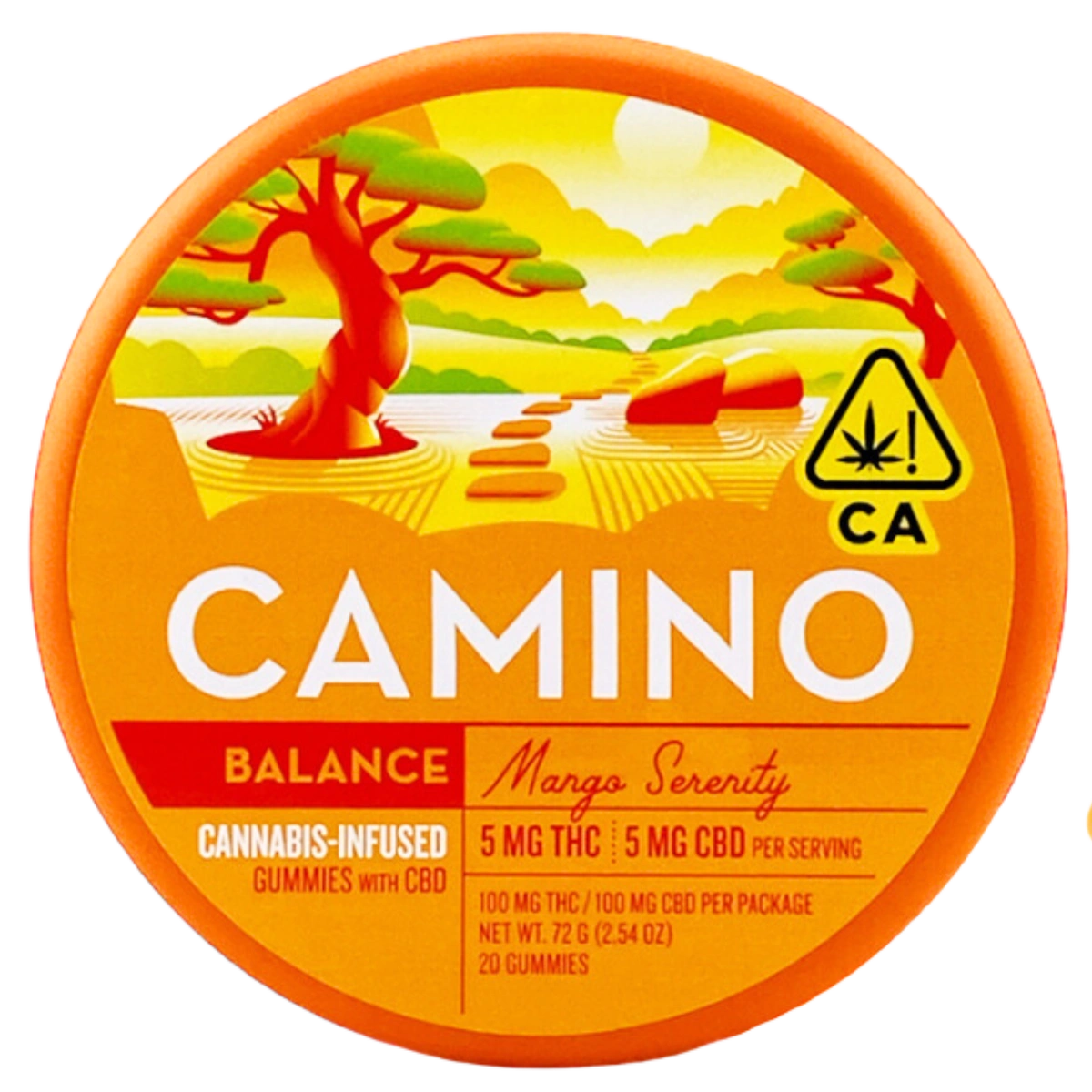 camino gummies