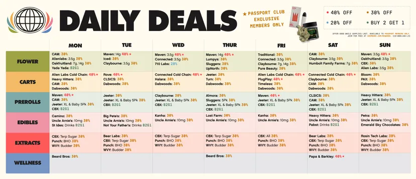 daily deals