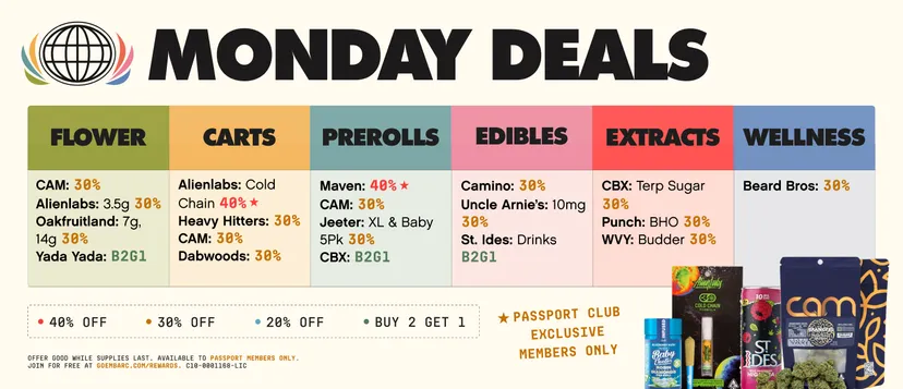 Daily Deals Monday