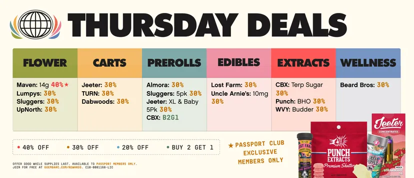 Daily Deals Thursday