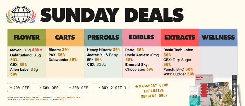 Daily Deals Sunday
