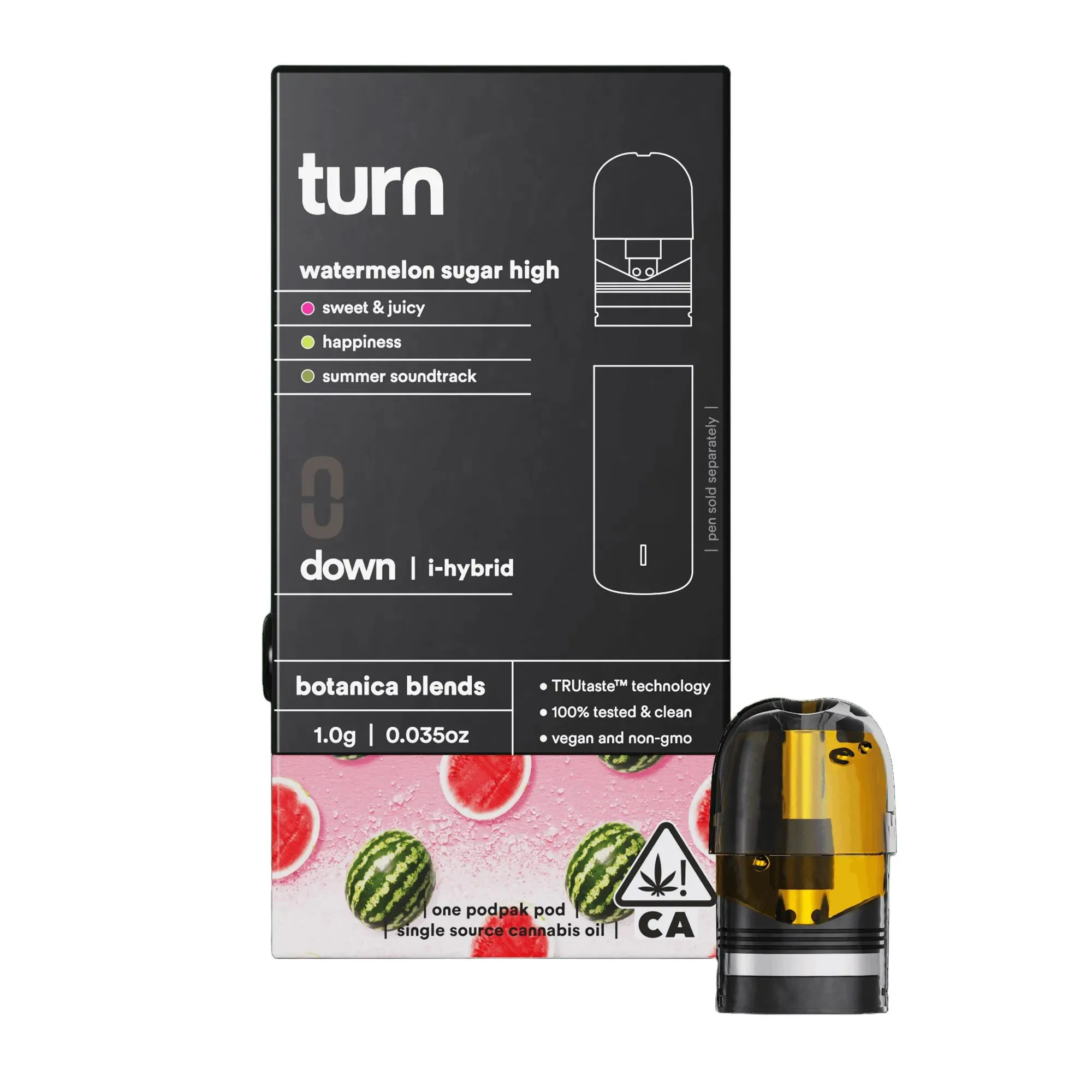 TURN TURN DOWN BOTANICAL BLENDS POD [1G] WATERMELON SUGAR HIGH 1G