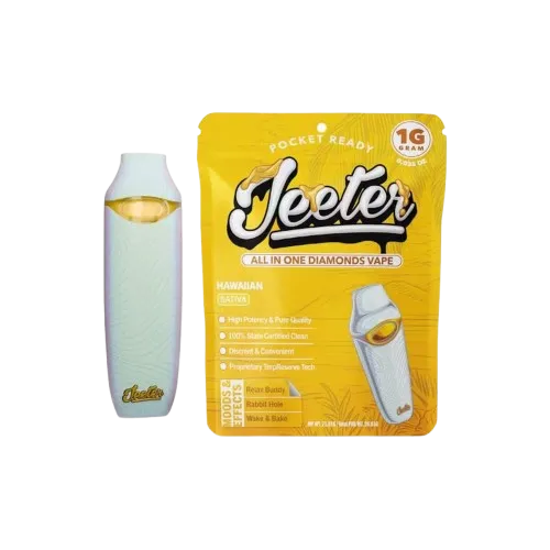 Product view 2