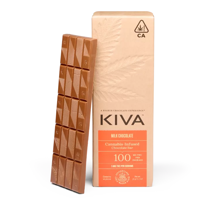 CHOCOLATE BAR [100MG] MILK CHOCOLATE