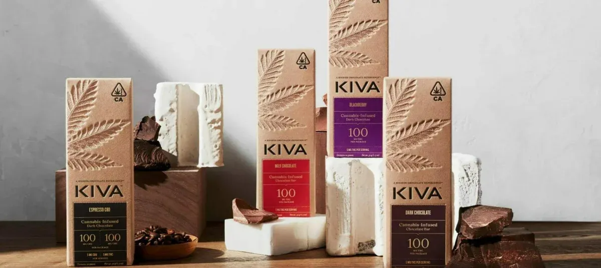 The Kiva Company: Everything You Need to Know About the Brand!