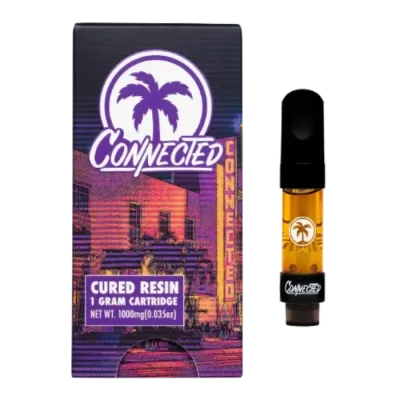 Connected — Sunset Sherbert