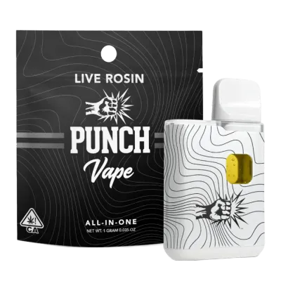 Punch — GDP