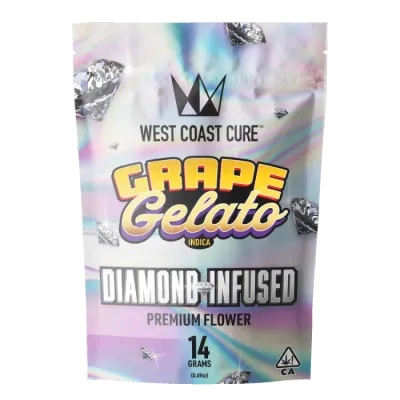 Grape Gelato Infused 14G