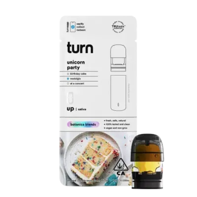 turn: Unicorn Party