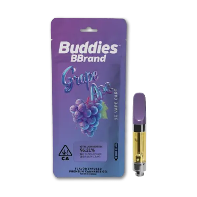 Grape Ape Cartridge (BBrand) 1G