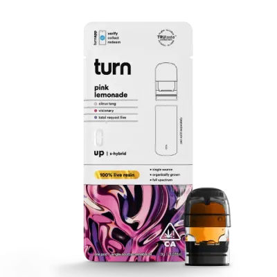 turn: Pink Lemonade
