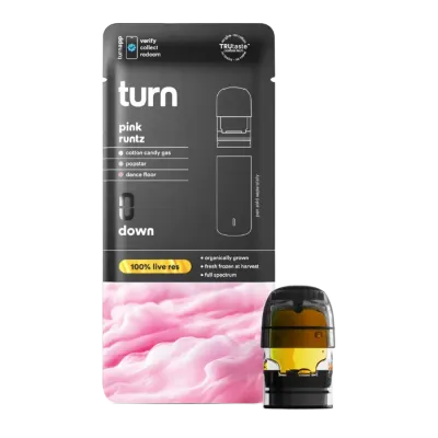 turn: Pink Runtz