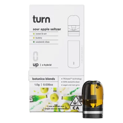 turn: Sour Apple