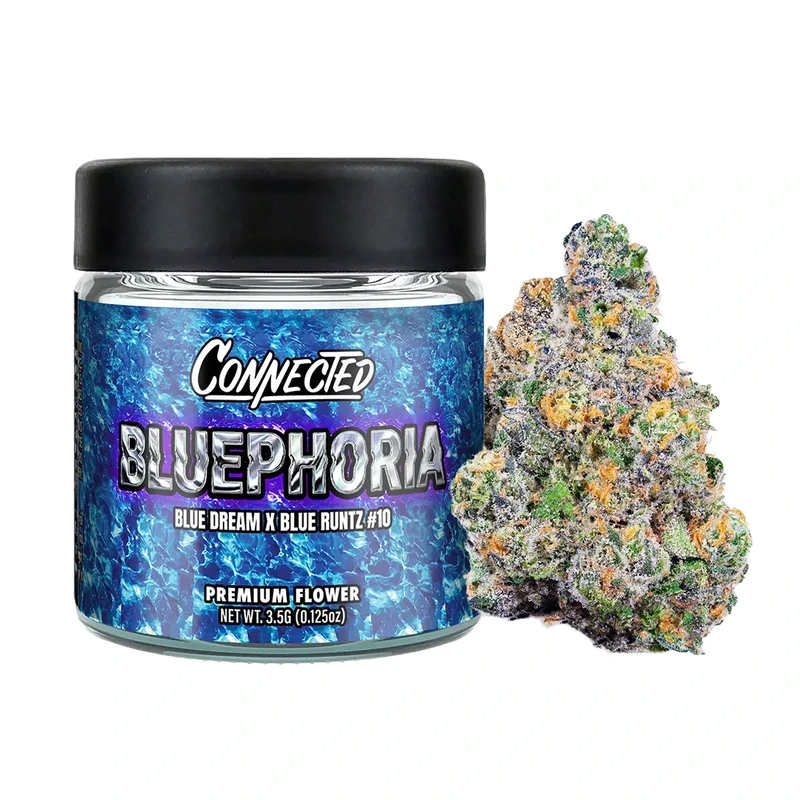Bluephoria 3.5G