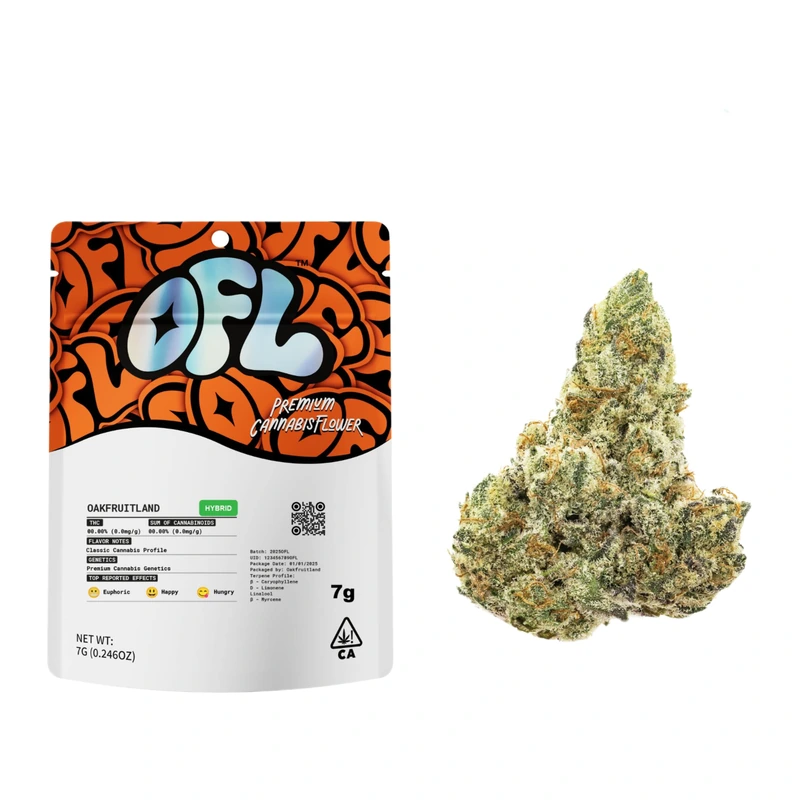 Oakfruitland: Beach Break